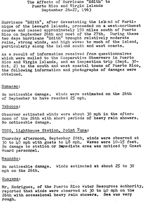 Hurricane EDITH in 1963: history of cyclones on the Atlantic.